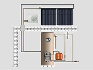  Sistema calentador de agua compartimental HFT-200L/HFT-300L 